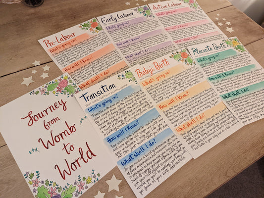 Stages of Natural Birth Doula Handouts: Labour Stages Handouts for Antenatal Classes (PDF)