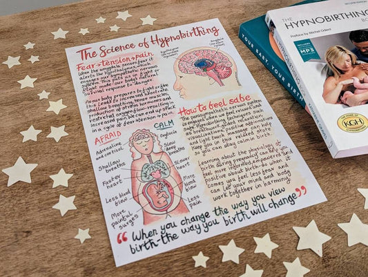 Science of Hypnobirthing Handout: Birth Education Printouts for Doulas and Antenatal Education (PDF Printout)