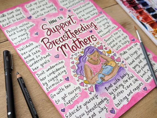 Support Breastfeeding Mothers PDF Handout Download | Antenatal Digital Downloads | Birthworkers | Midwives