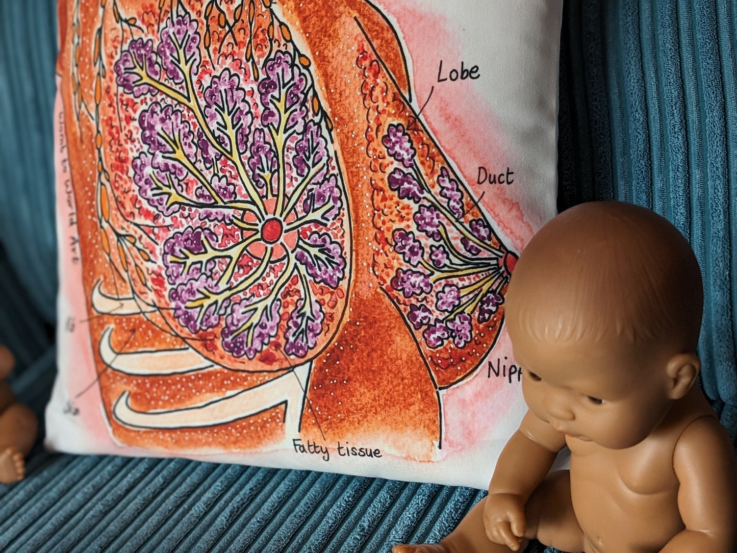 Breastfeeding Art Bag | Breast Anatomy | Postnatal Doula | IBCLC Lactation Consultant Gift | Breastfeeding Counsellor
