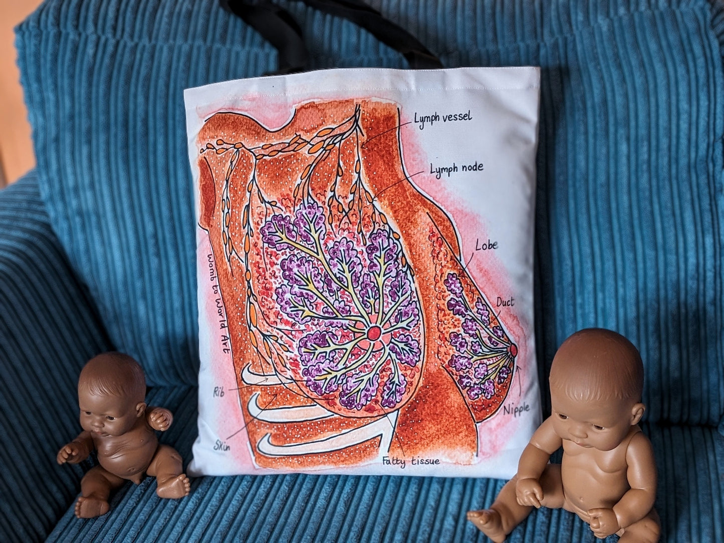 Breastfeeding Art Bag | Breast Anatomy | Postnatal Doula | IBCLC Lactation Consultant Gift | Breastfeeding Counsellor