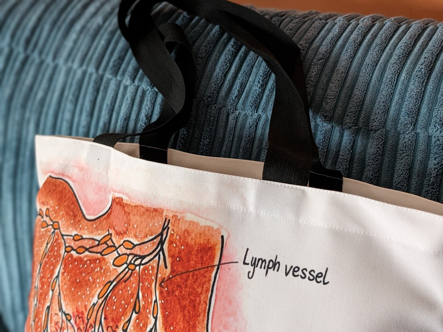 Breastfeeding Art Bag | Breast Anatomy | Postnatal Doula | IBCLC Lactation Consultant Gift | Breastfeeding Counsellor