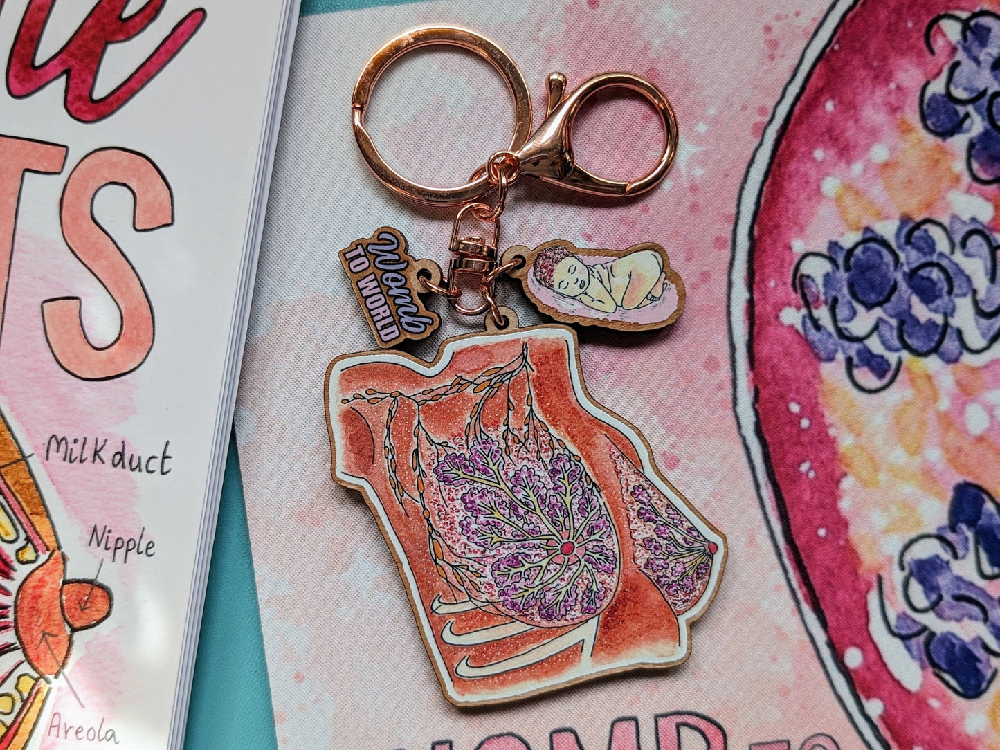 IBCLC Breast Anatomy Keyring | Lactation Consultant Gift Idea | Key Bag Charm | Breastfeeding Support Keychain