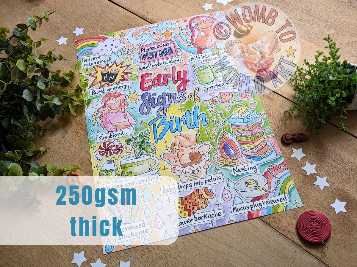 Early Signs of Labor 250gsm A3 Poster Print