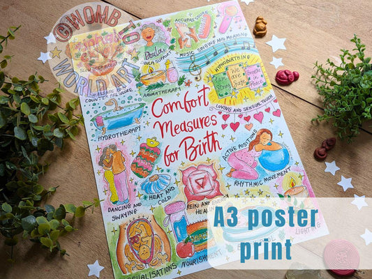 Comfort Measures for Birth A3 250gsm Poster | Labour Tools | Antenatal Education | Doula | Midwife | Hypnobirthing