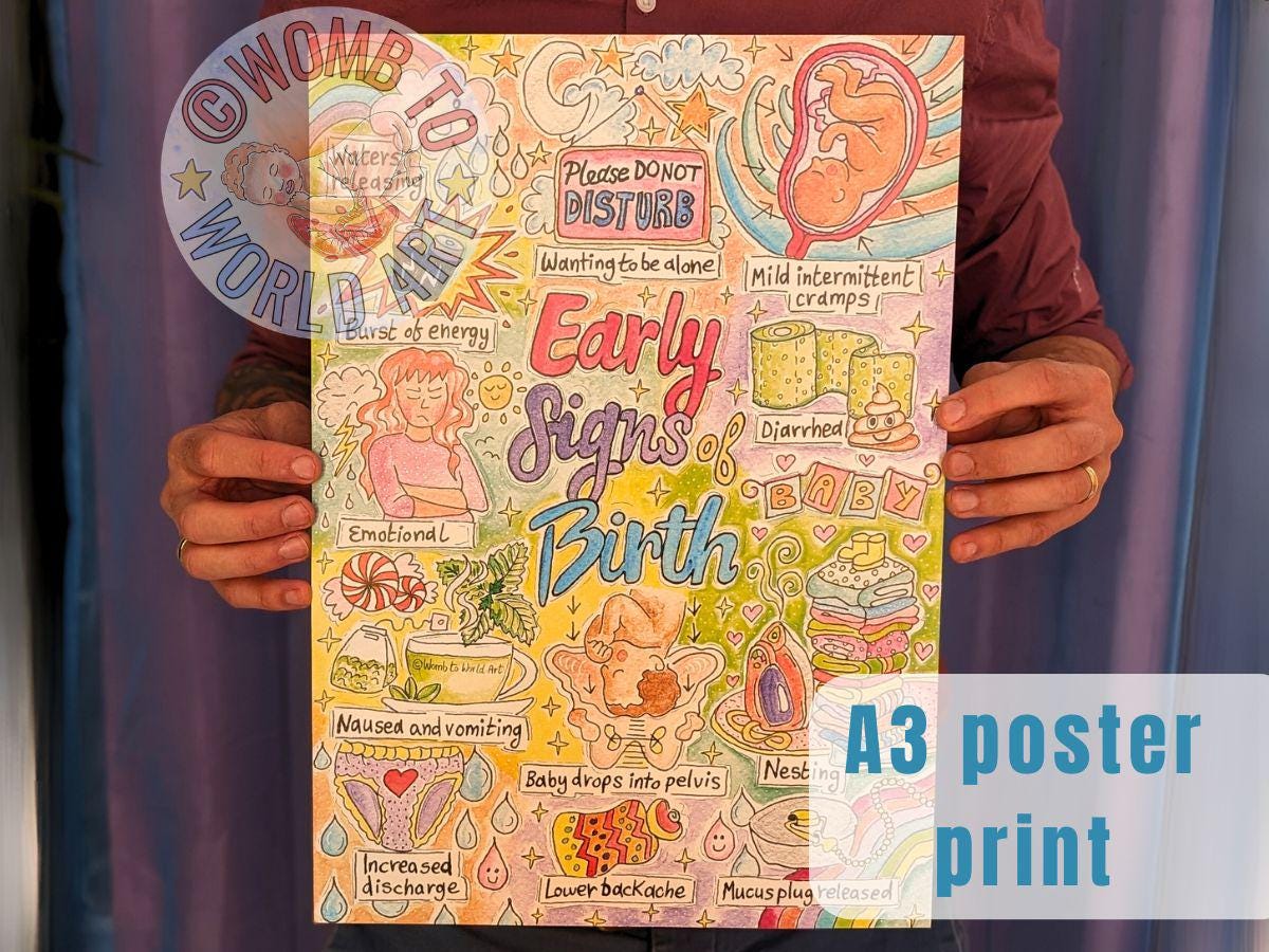 Early Signs of Labor 250gsm A3 Poster Print