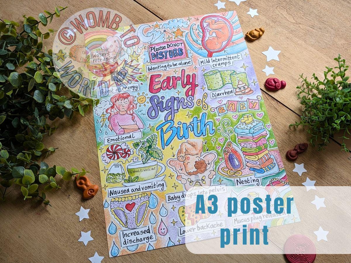 Early Signs of Labor 250gsm A3 Poster Print