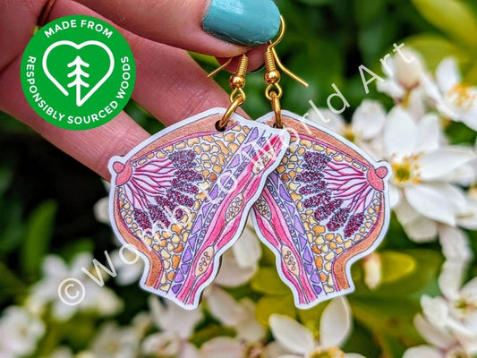 Wooden Breast Earrings