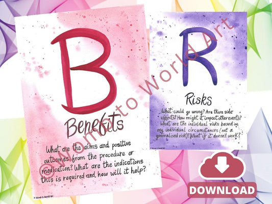 BRAIN Pregnancy Decision Posters: Doula & Birth Education Printouts for Hypnobirthing (PDF Download)