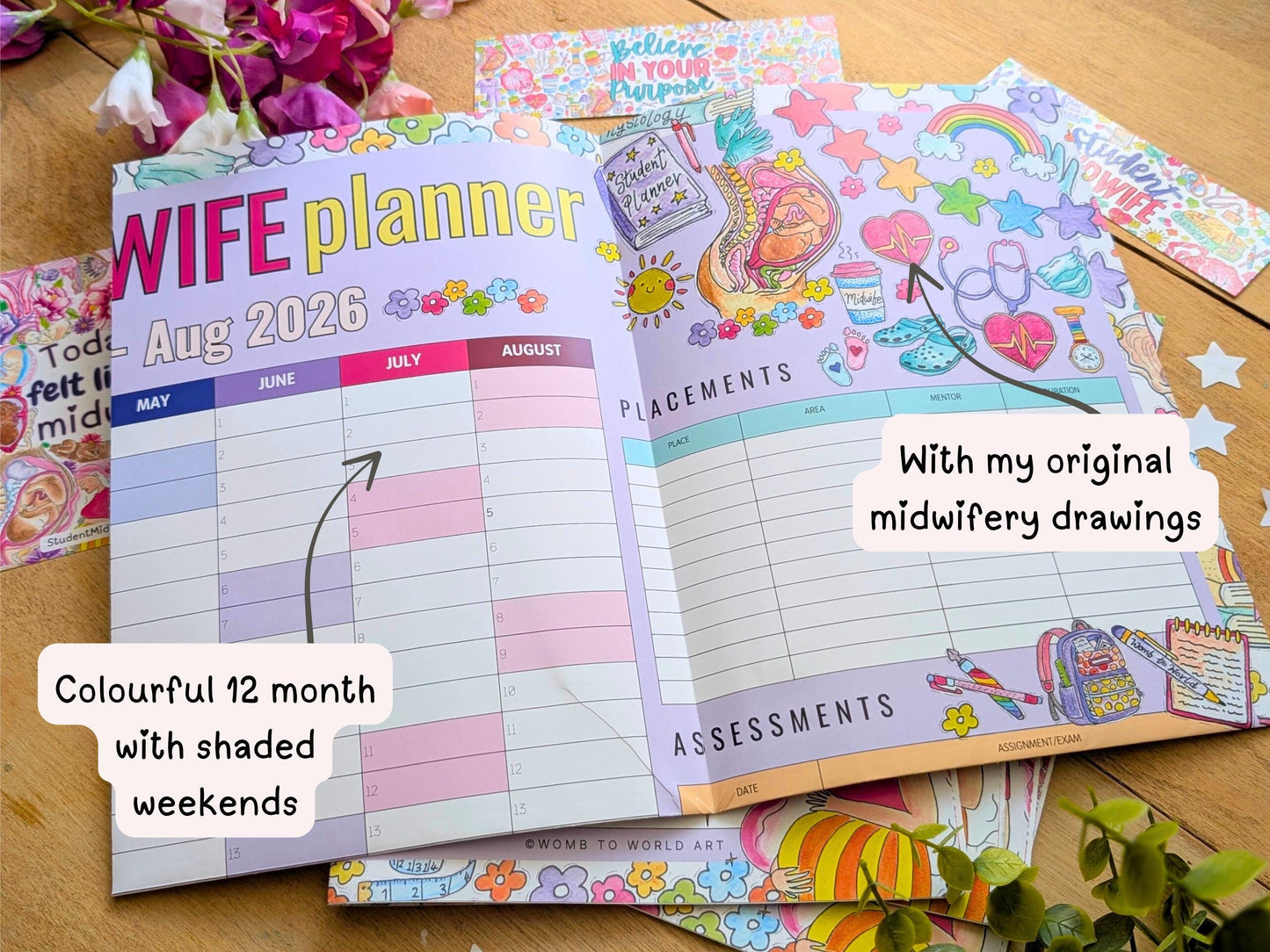 Student Midwife Wall Planner September 2025