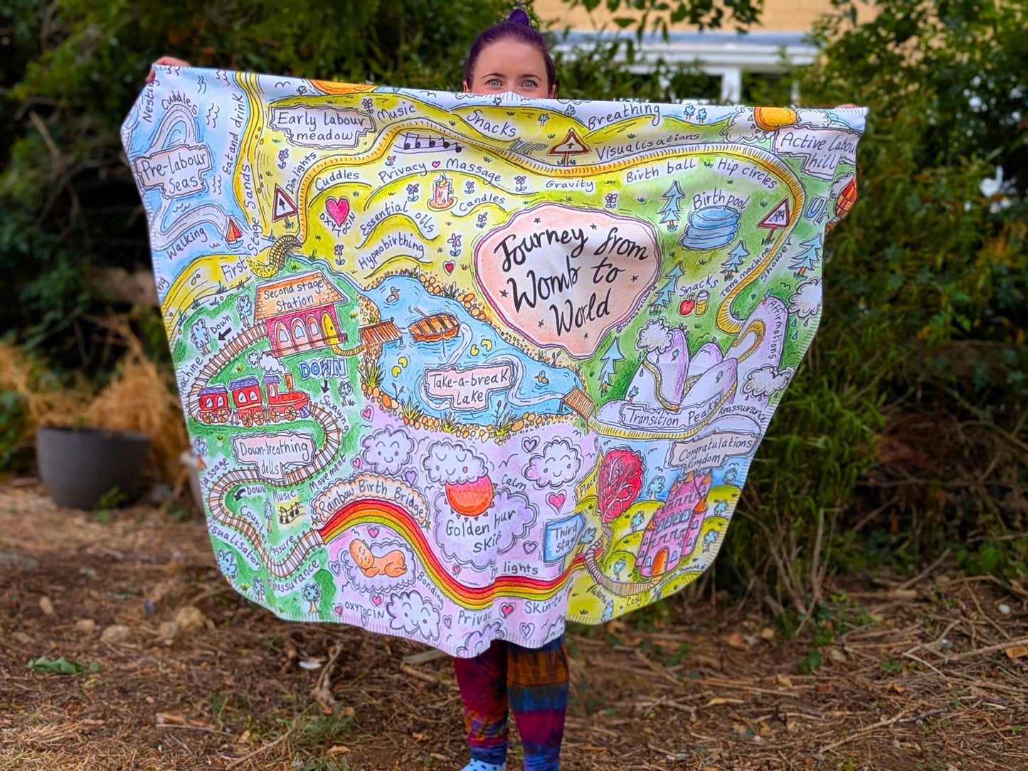 Birth Art Blanket | Antenatal Class Tools | Doula Gift | Midwife | Hypnobirthing | Birthkeeper Gift | Womb to World Art