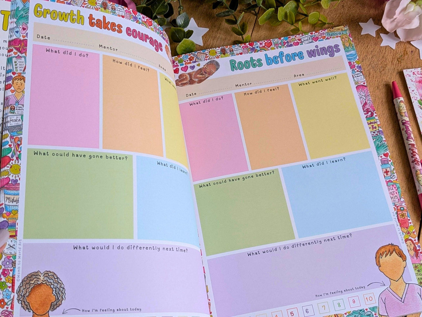 Student Midwife A4 Reflection Journal: 100 Guided Pages