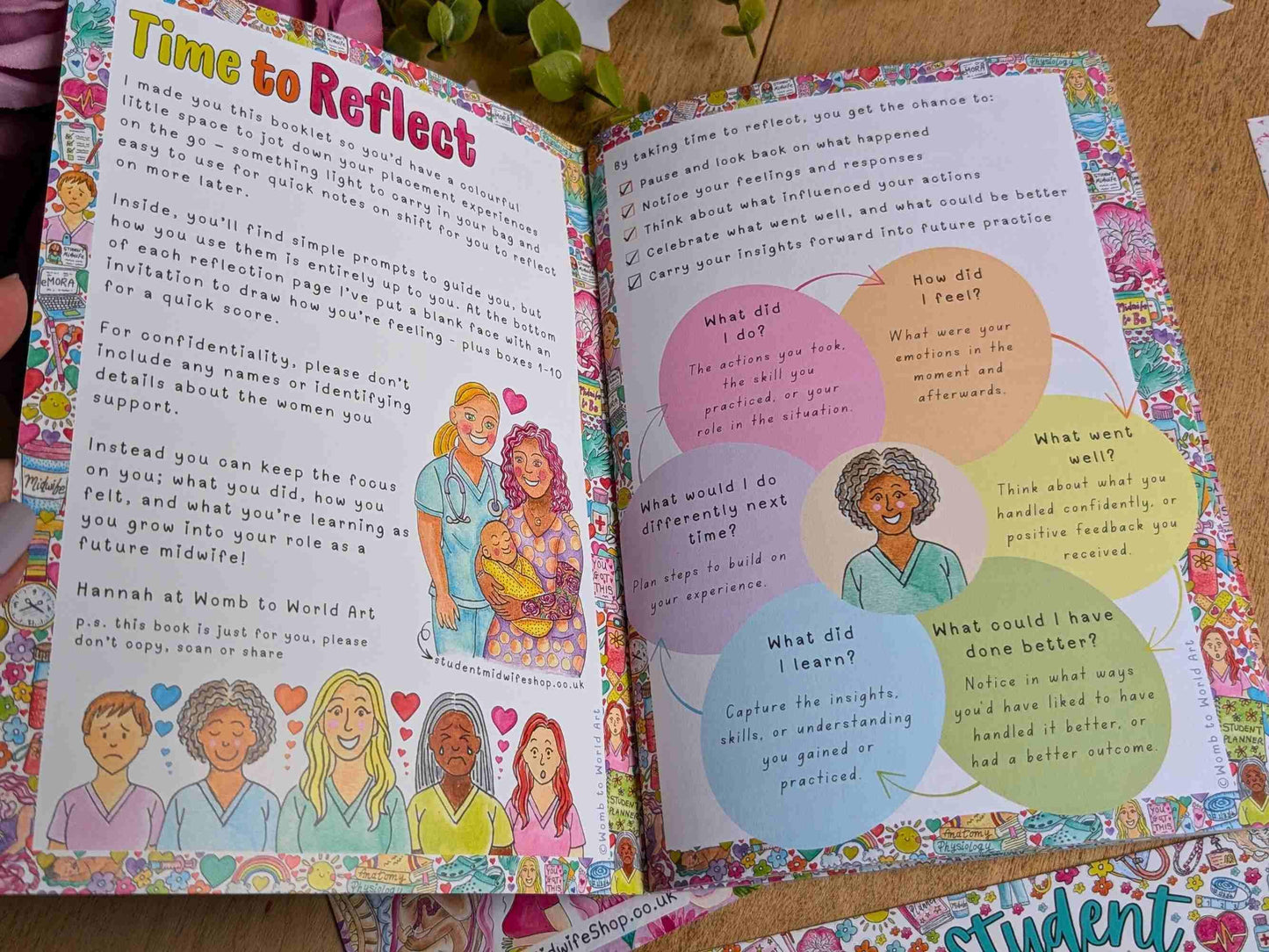 Student Midwife Placement Reflection A5 Journal: 50 Guided Pages for Placement Notebook by Womb to World Art