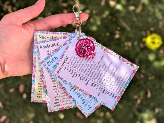 Maternity Abbreviations Cards