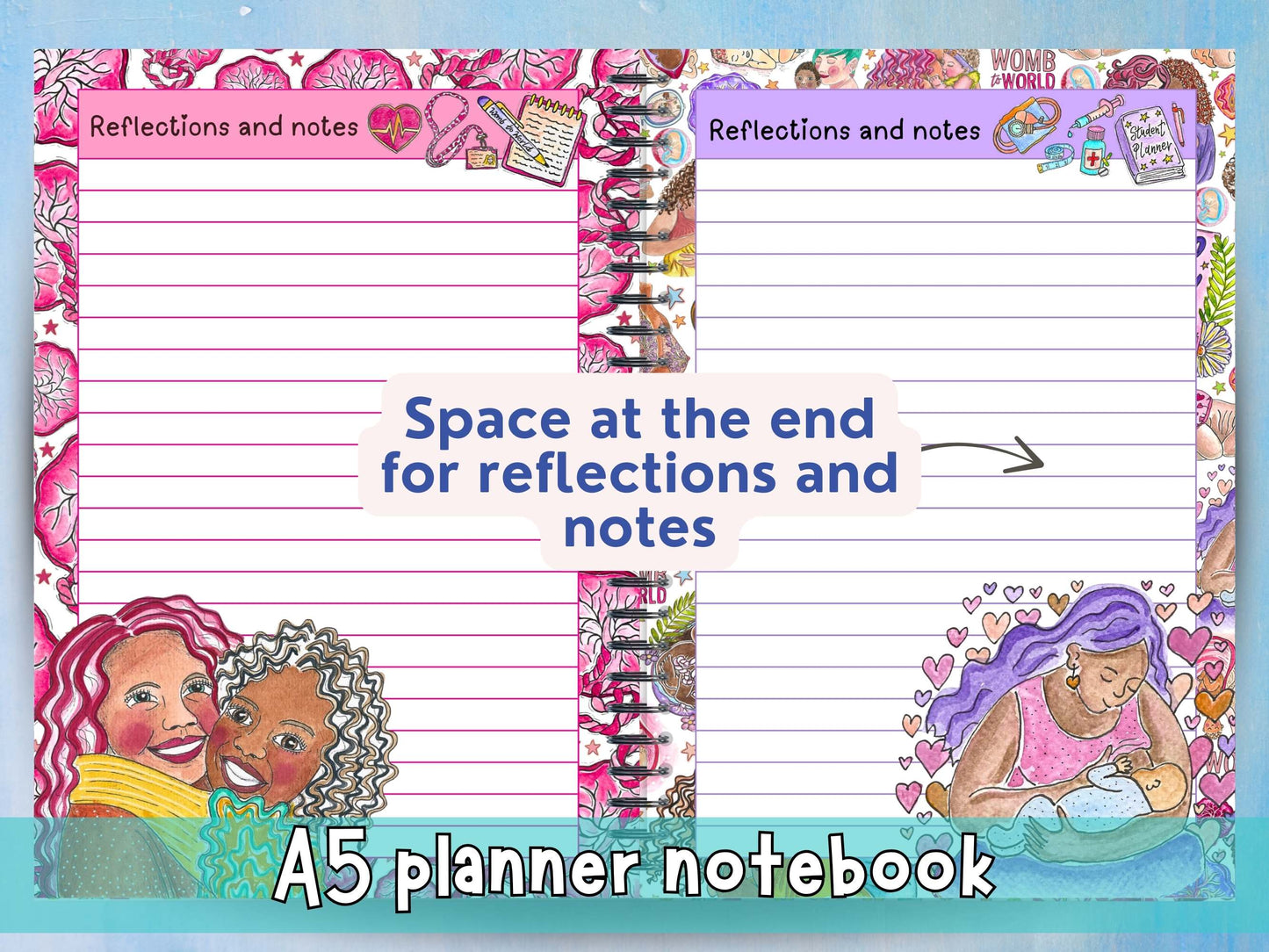 Student Midwife September 2026 Starter Bundle