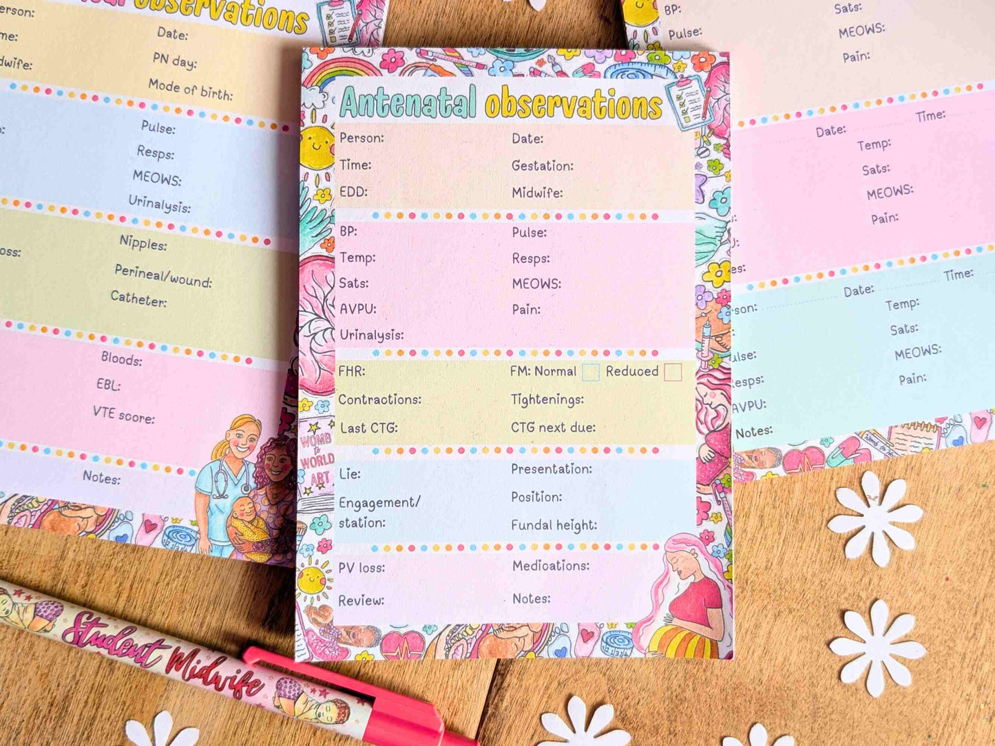 Midwife Observation Pocket Notepads, Set of 3