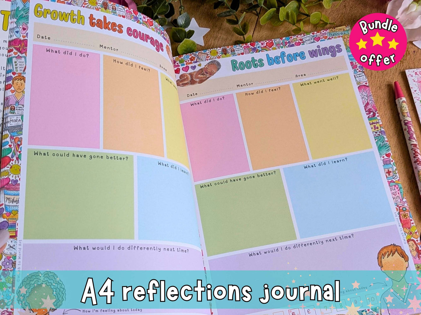 Student Midwife Placement Starter Bundle