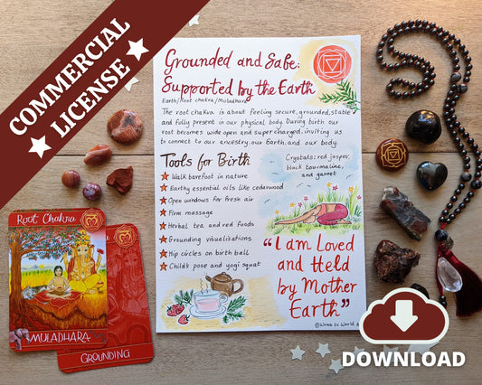 Root Chakras for Birth: Holistic Doula Handouts for Antenatal Education (PDF Printout)