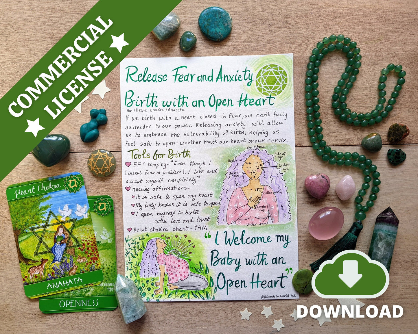 Heart Chakra Birth Poster PDF: Release Fear for Birth, Doula Downloads Energy Childbirth (PDF Download)