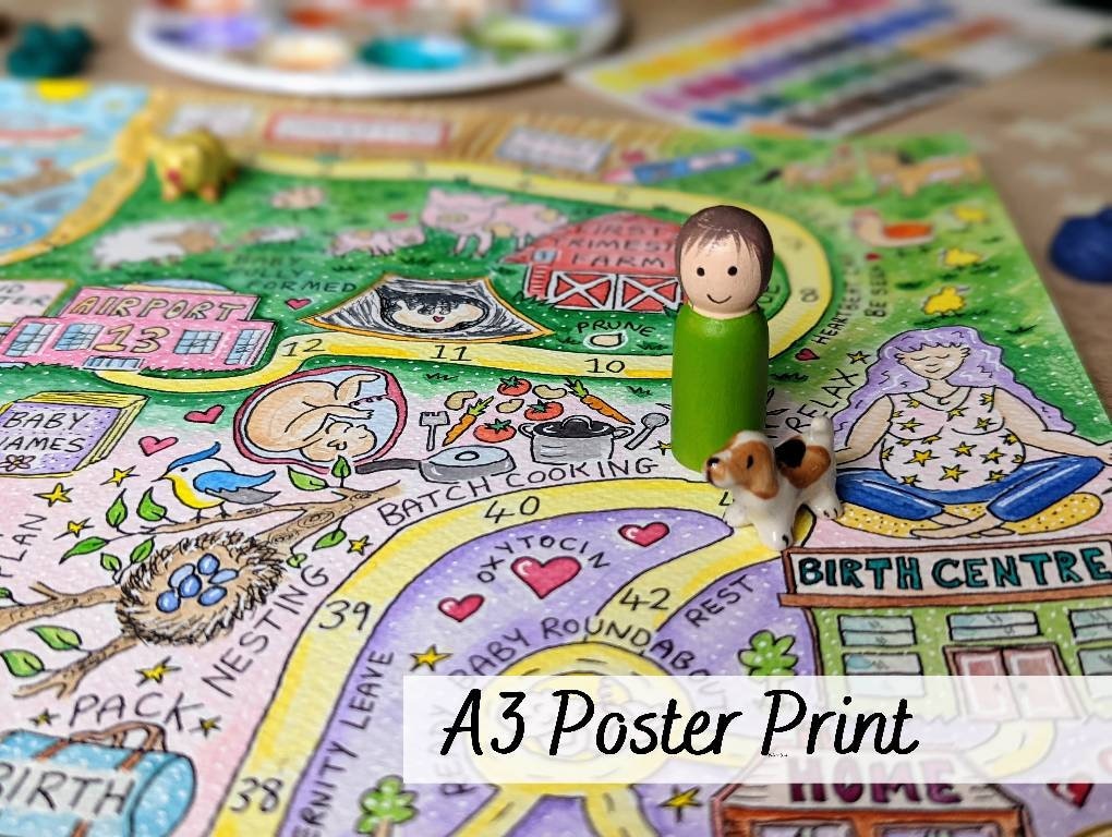 Stages of Pregnancy Milestones Map A3 Glossy Poster