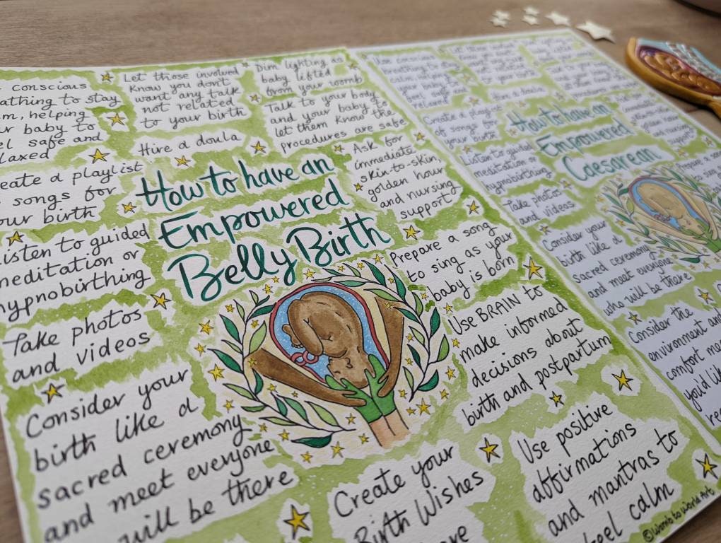 Empowered Caesarean Birth: Positive C-Section Belly Birth Handouts, Doula Tools (PDF Download)