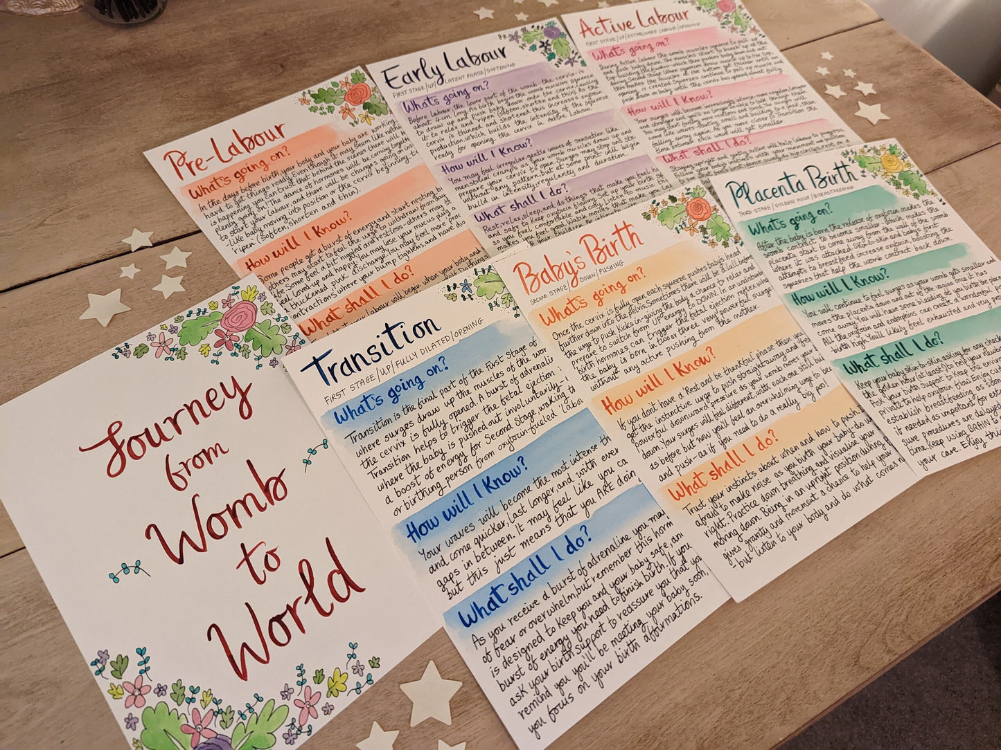 Stages of Natural Birth Doula Handouts: Labour Stages Handouts for Antenatal Classes (PDF)