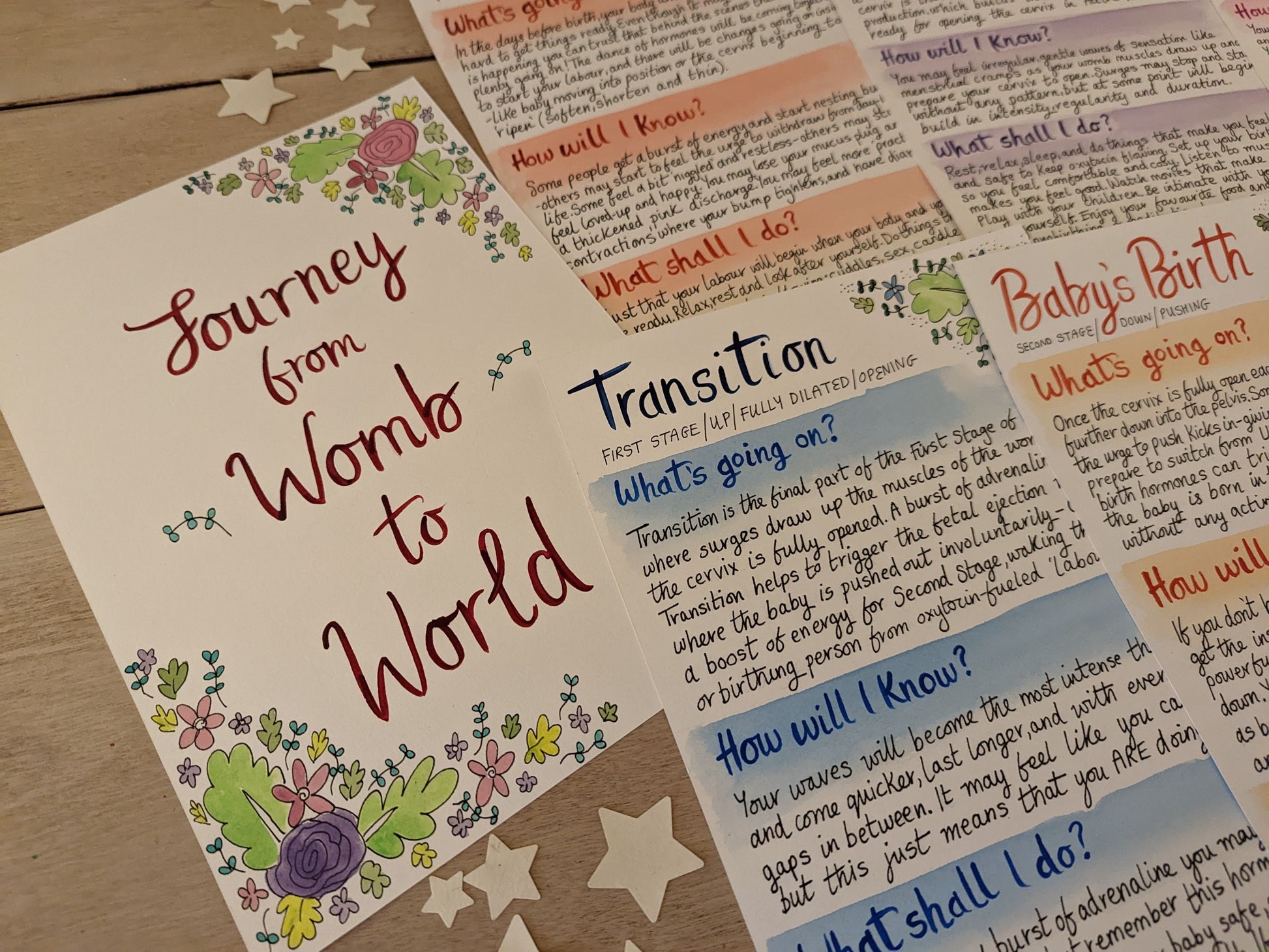 Stages of Natural Birth Doula Handouts: Labour Stages Handouts for Antenatal Classes (PDF)
