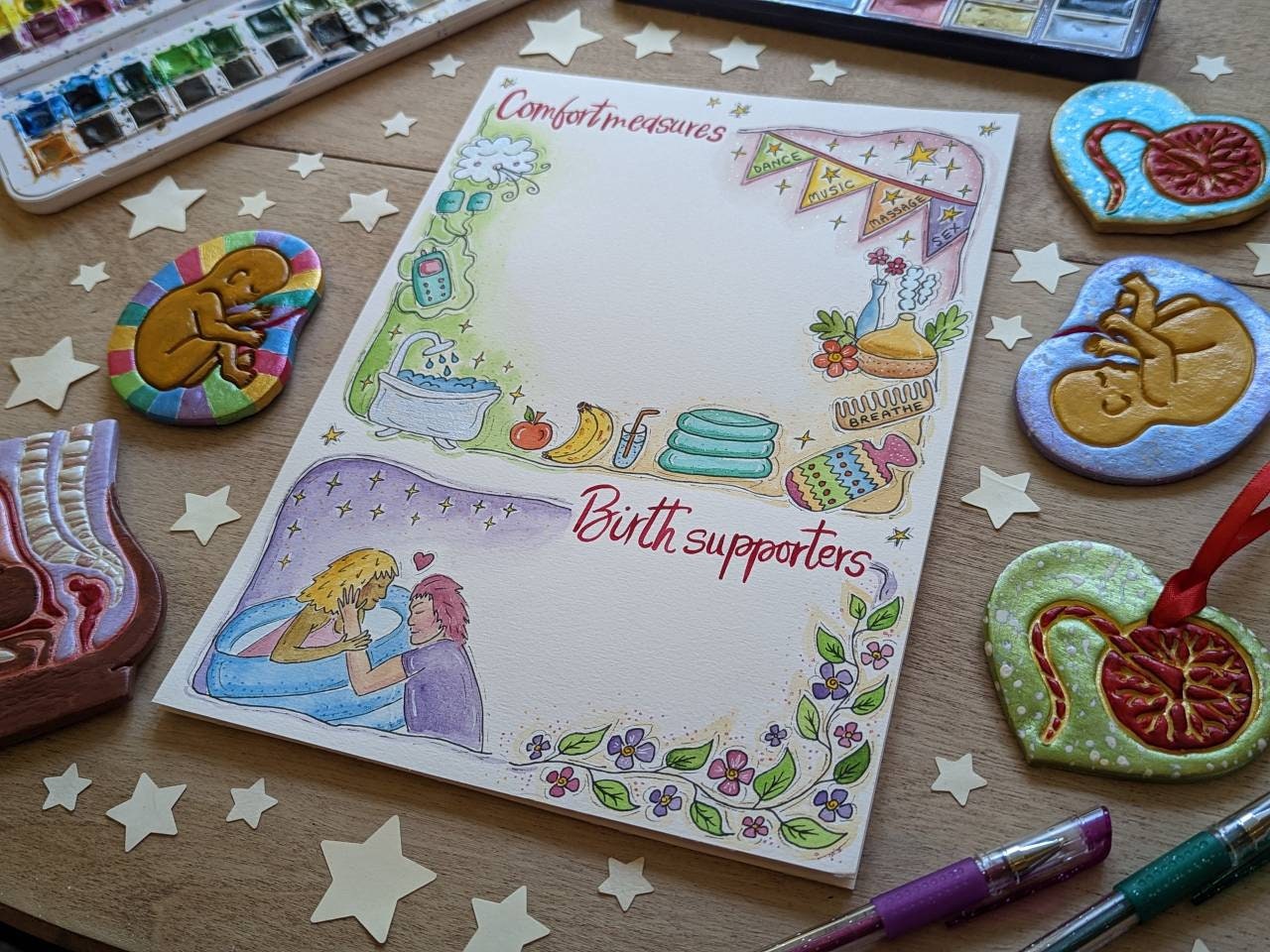Illustrated Visual Birth Plan Template: Watercolour Doula Handouts for Birth Education Hypnobirthing (PDF Download)