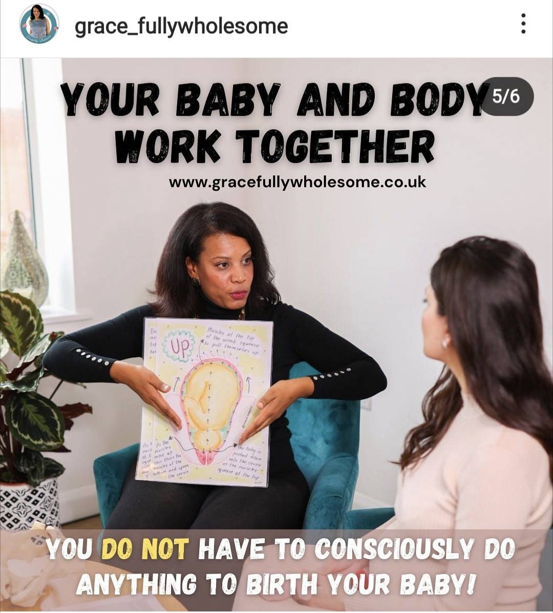 Hypnobirthing Labour Stages Diagrams, Watercolour Womb Illustrations for Doulas to Print (PDF Download)
