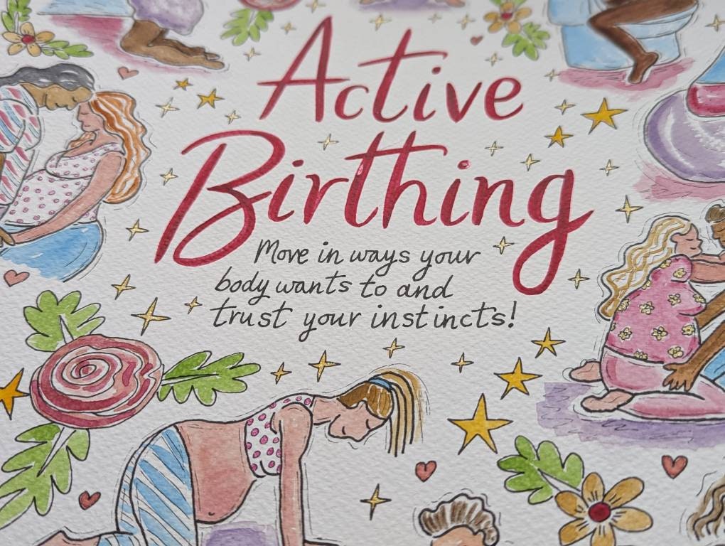 Birth Positions A3 250gsm Poster Print