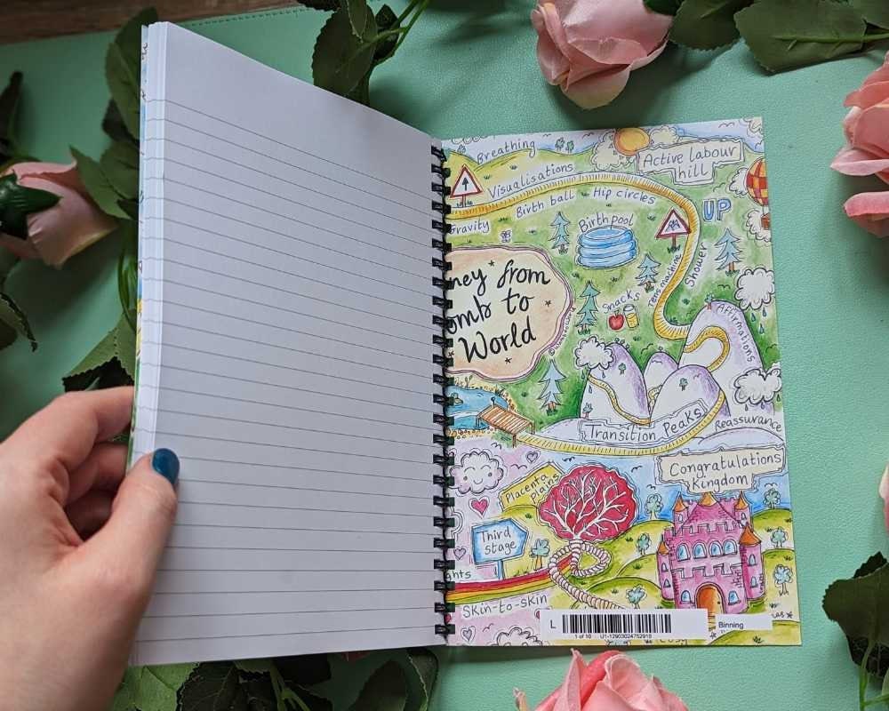 Stages of Birth A5 Midwife Notebook | Doula Notepad | New Baby Diary | Student Midwife | Pregnancy | Birthkeeper | Hypnobirthing