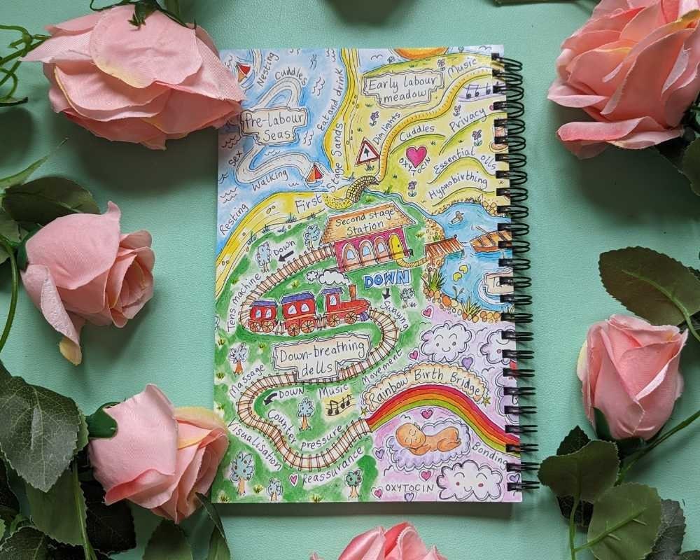 Stages of Birth A5 Midwife Notebook | Doula Notepad | New Baby Diary | Student Midwife | Pregnancy | Birthkeeper | Hypnobirthing