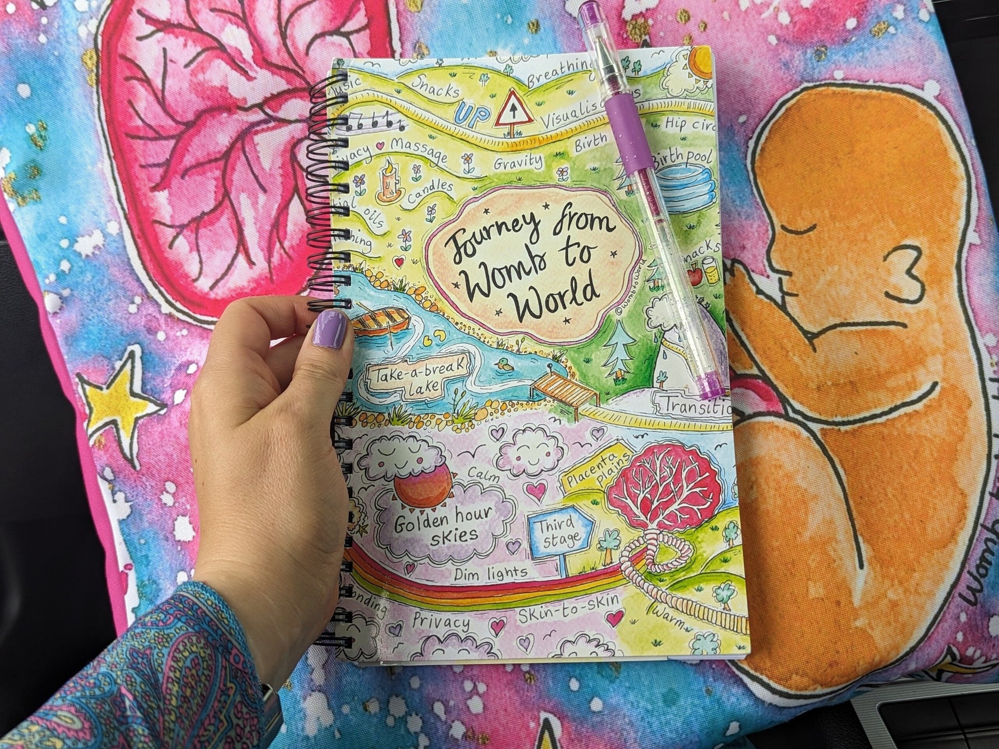 Stages of Birth A5 Midwife Notebook | Doula Notepad | New Baby Diary | Student Midwife | Pregnancy | Birthkeeper | Hypnobirthing