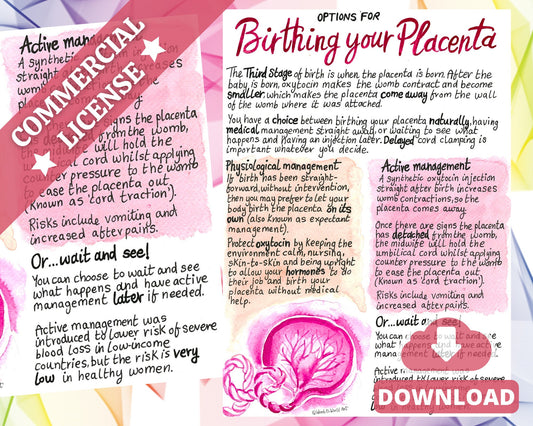 Third Stage Placenta Birth PDF Handouts | Antenatal and Birth Education Printout | Doula Downloads | Midwife | Labour Phases | Hypnobirthing