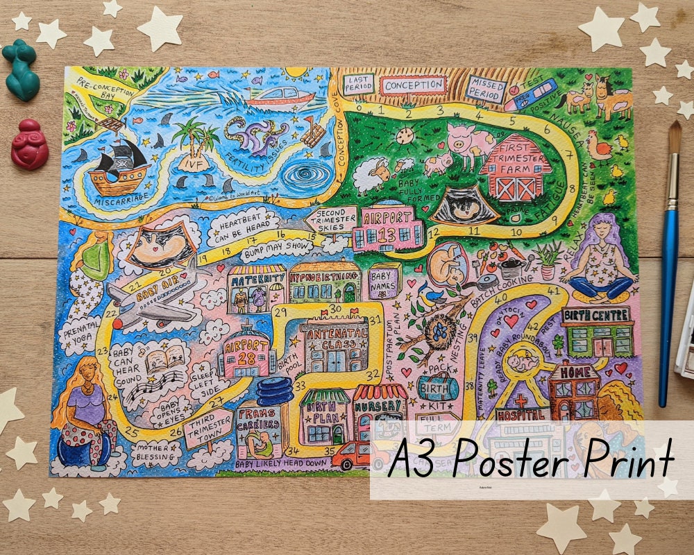 Set of Pregnancy and Birth Map A3 Prints