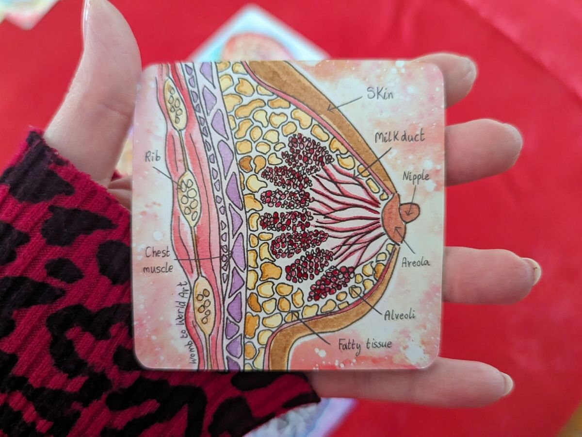 Birth Art Fridge Magnet