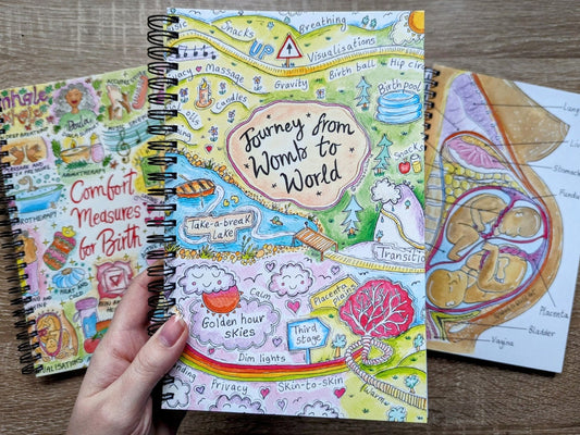 Stages of Birth A5 Midwife Notebook | Doula Notepad | New Baby Diary | Student Midwife | Pregnancy | Birthkeeper | Hypnobirthing