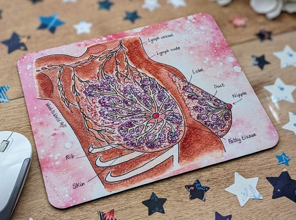Breast anatomy diagram mouse mat for IBCLC gift