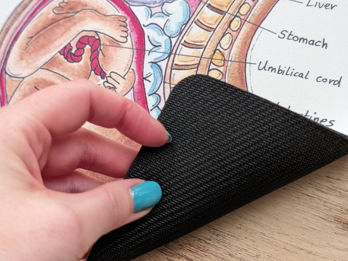 Antenatal Teacher Student Midwife Mouse Mat