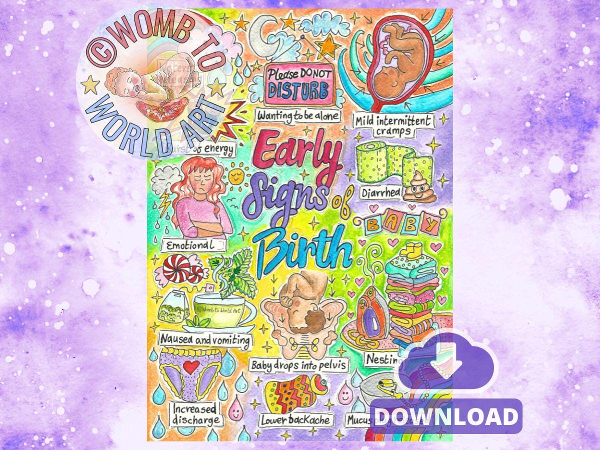 Early Signs of Labour PDF Poster Print: Doula Handouts for Antenatal Class and OBGYN (PDF Download)
