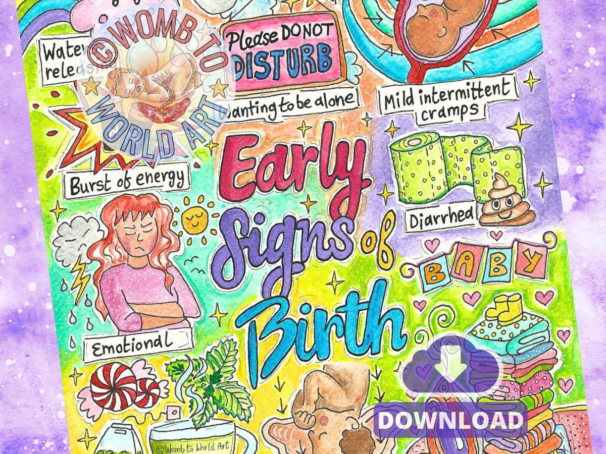 Early Signs of Labour PDF Poster Print: Doula Handouts for Antenatal Class and OBGYN (PDF Download)