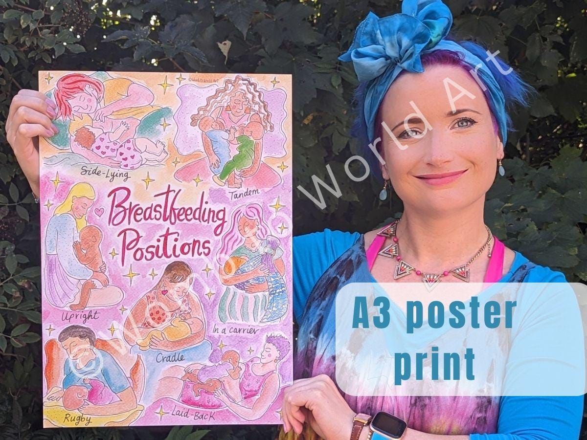 Breastfeeding Positions A3 250gsm Poster Print