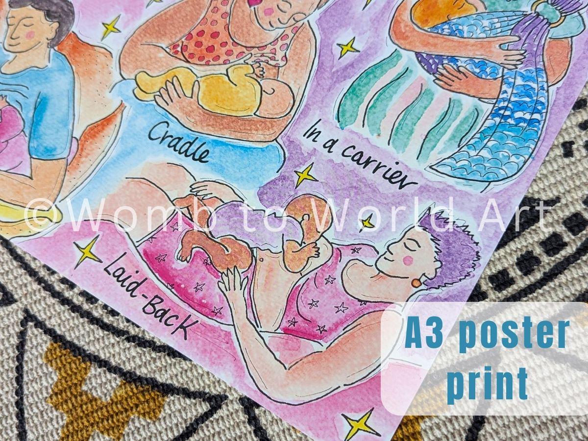 Breastfeeding Positions A3 250gsm Poster Print