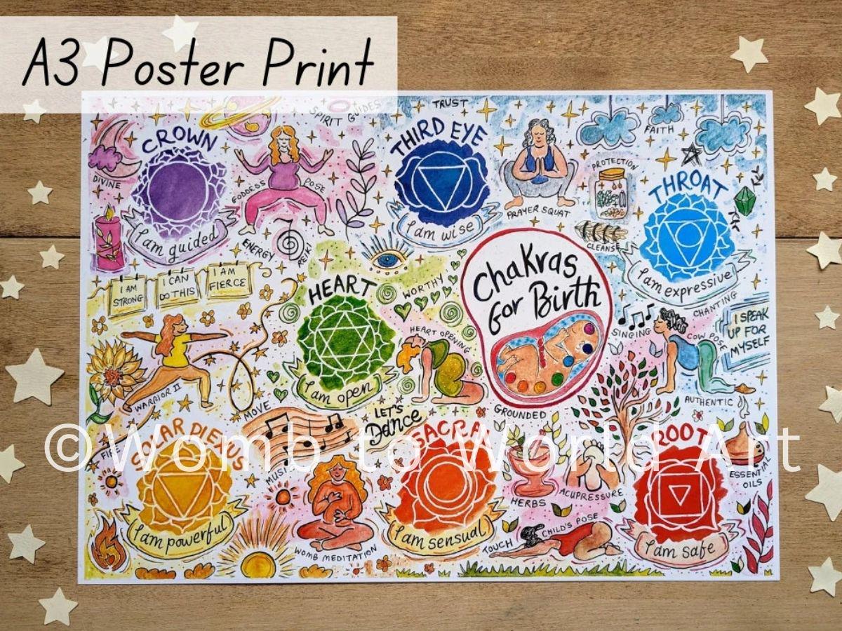 Chakra Healing for Birth A3 250gsm Poster | Spiritual Labour Reiki | Birthkeeper | Doula | Midwife | Hypnobirthing