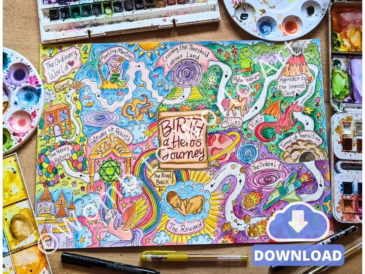 Birth Hero's Journey Map: Childbirth Education and Hypnobirthing Art, Birthing from Within (PDF Download)
