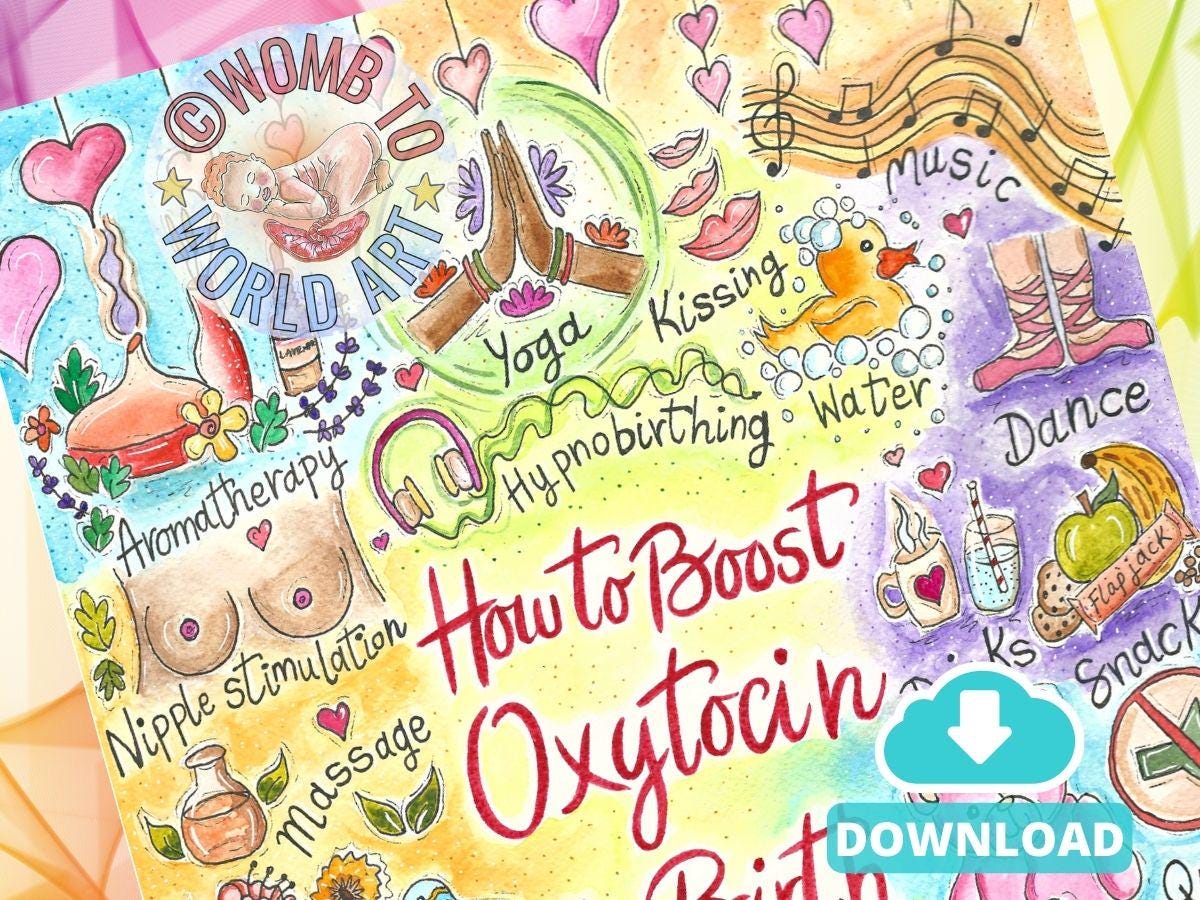 Oxytocin Birth PDF Poster: Labour Hormones, Doula Antenatal Class Printouts for Birth (PDF Download)