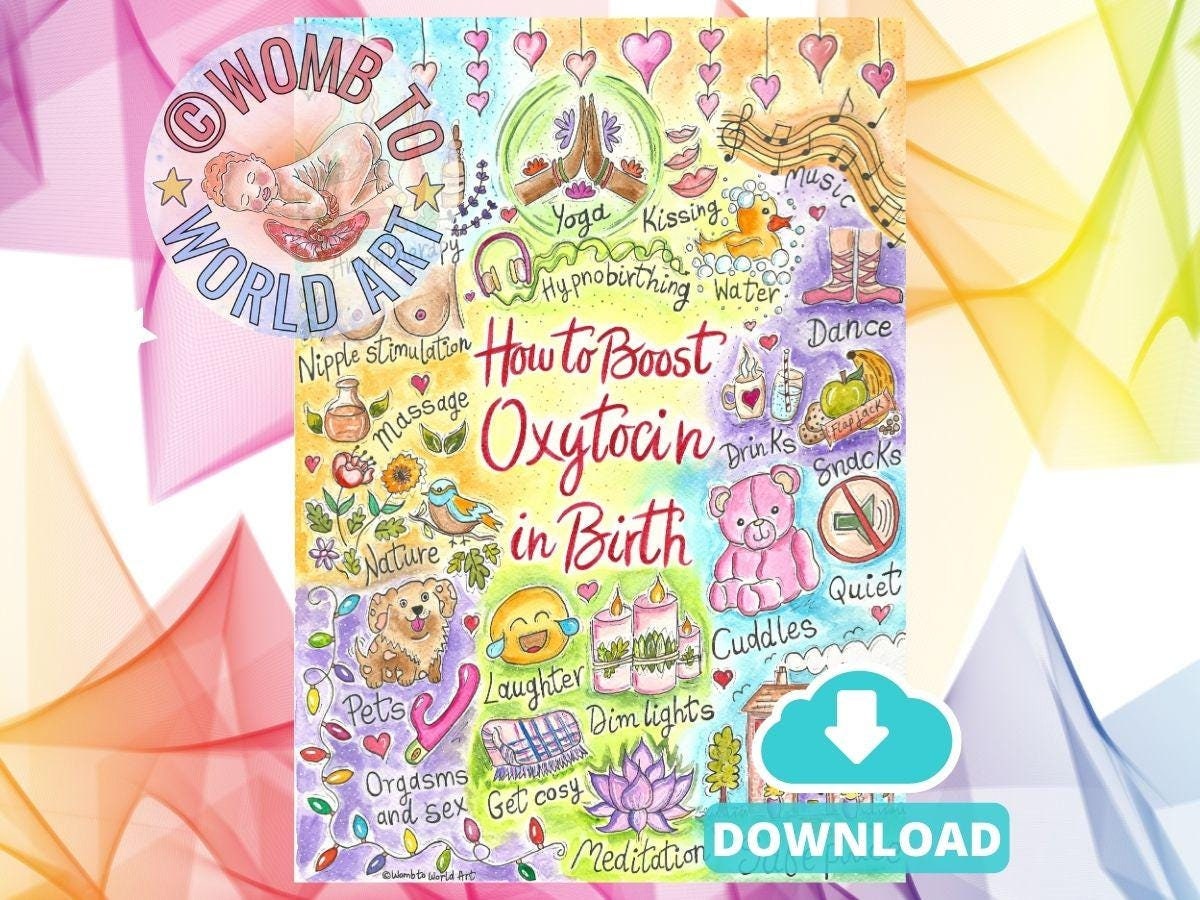 Oxytocin Birth PDF Poster: Labour Hormones, Doula Antenatal Class Printouts for Birth (PDF Download)