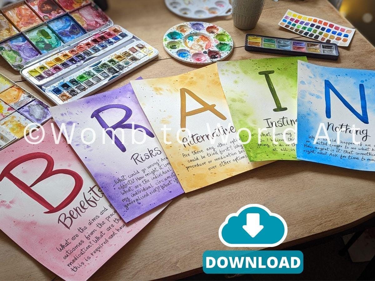 BRAIN Pregnancy Decision Posters: Doula & Birth Education Printouts for Hypnobirthing (PDF Download)