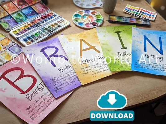 BRAIN Pregnancy Decision Posters: Doula & Birth Education Printouts for Hypnobirthing (PDF Download)