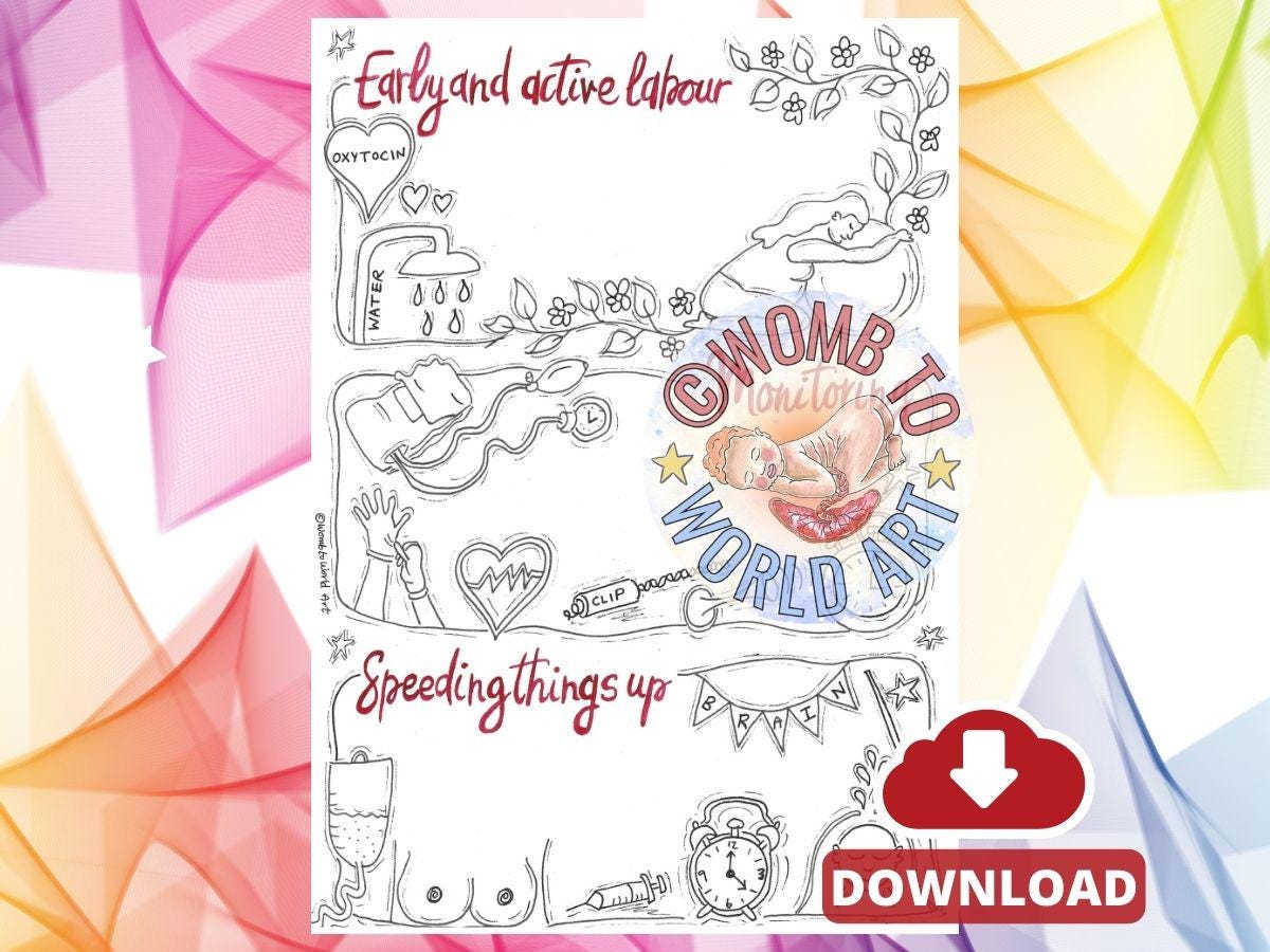 Colouring Illustrated Visual Birth Plan | Doula Materials | Antenatal Education | Labour Choices | | Hypnobirthing | Midwife | Birthworker